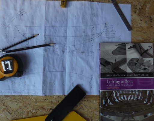 Visual offsets table for the boat’s profile view inmetric units, and a copy of my go-to handbook on the whole process I’m goingthrough here.