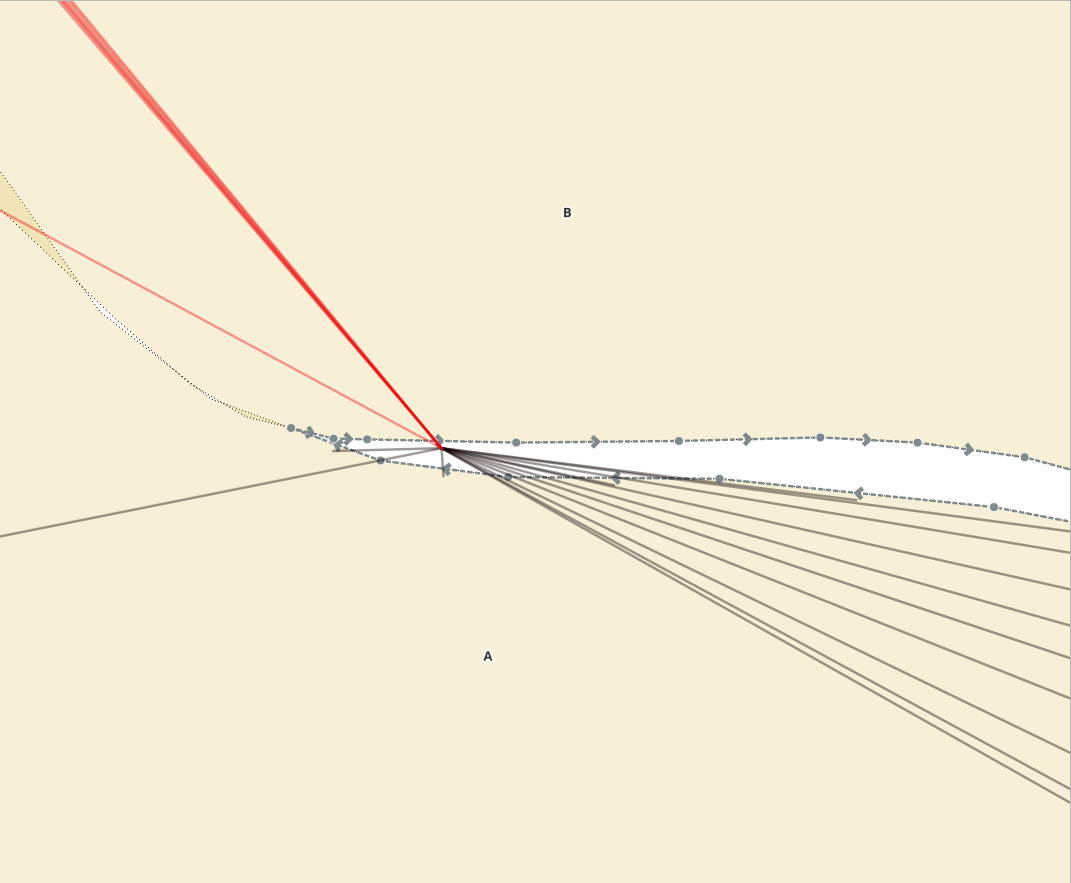 Per st_dumpsegment geometry visibility testing closeup.